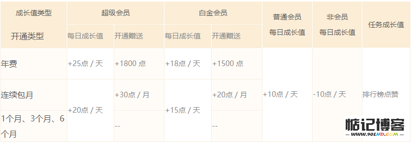 20230511-276.png插图(4)
