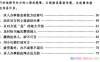 原来心计可以这样玩：畅享心理战术的秘籍.pdf