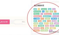 WordPress 7B2主题彩色标签云设置方法