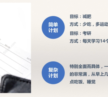 轻松战胜拖延症，抢回人生主权（完结）